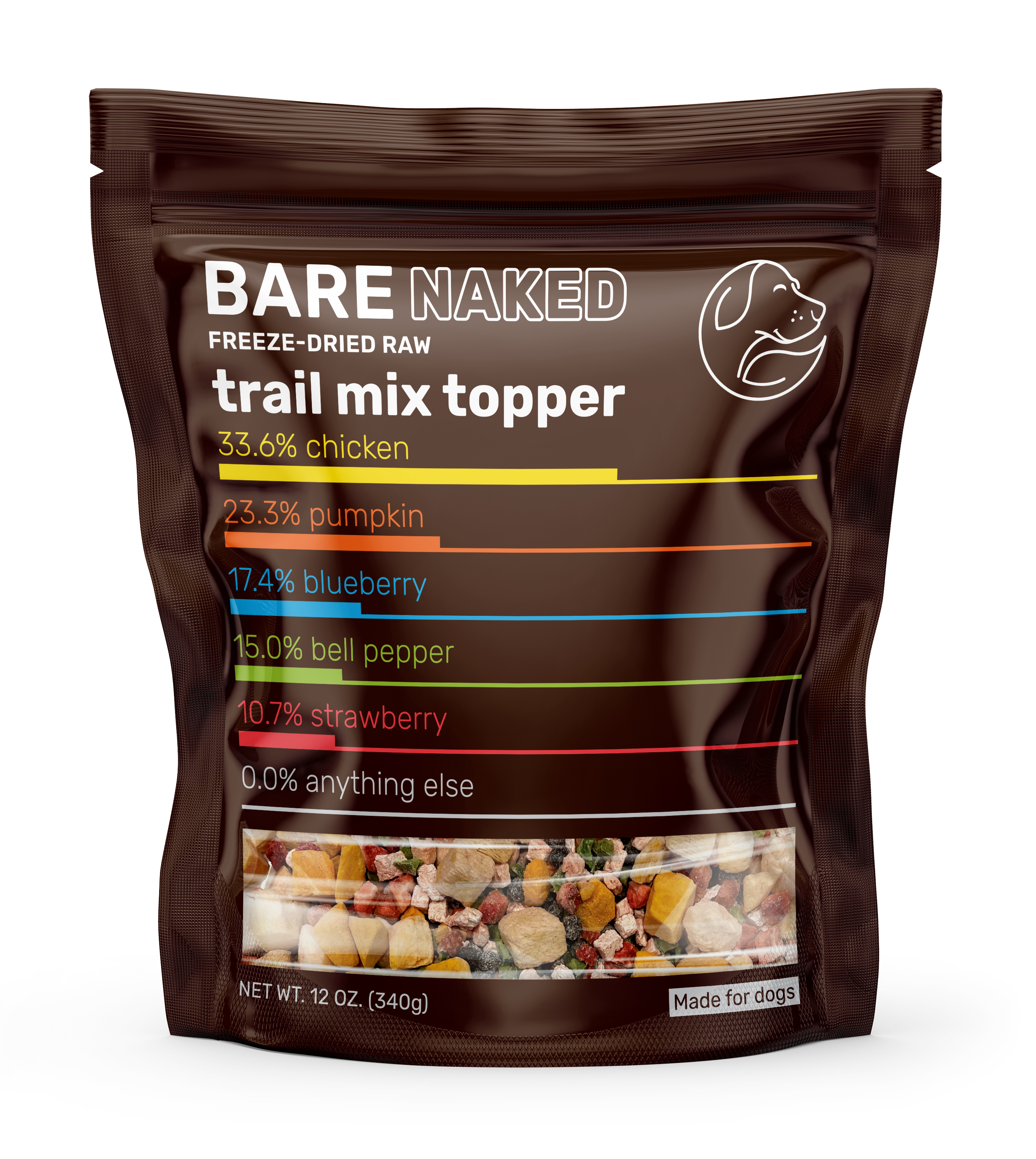 Chicken Trail Mix Topper | 5-Ingredient Whole Food Nutrition