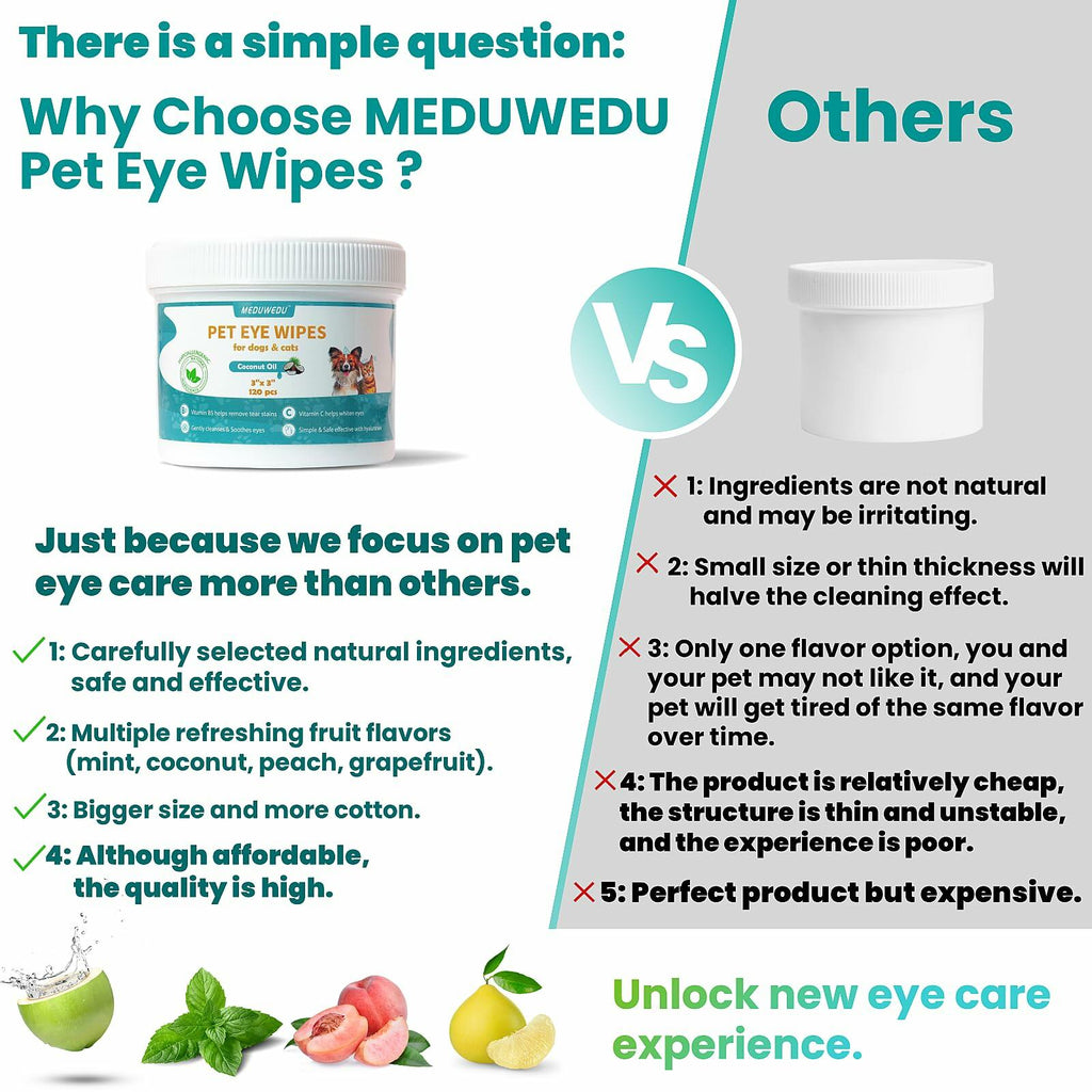 MEDUWEDU Dog & Cat Eye Wipes 120 Count Peach Scent Grooming Care